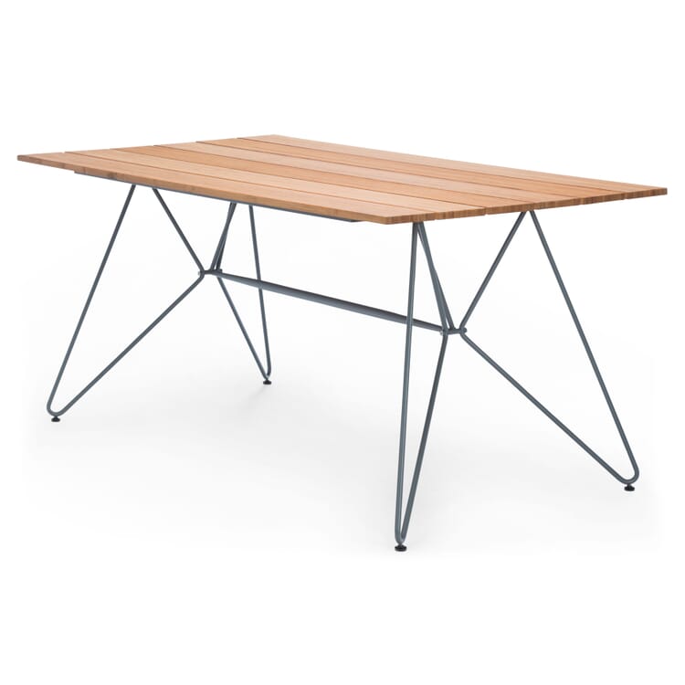 Table Click, Small