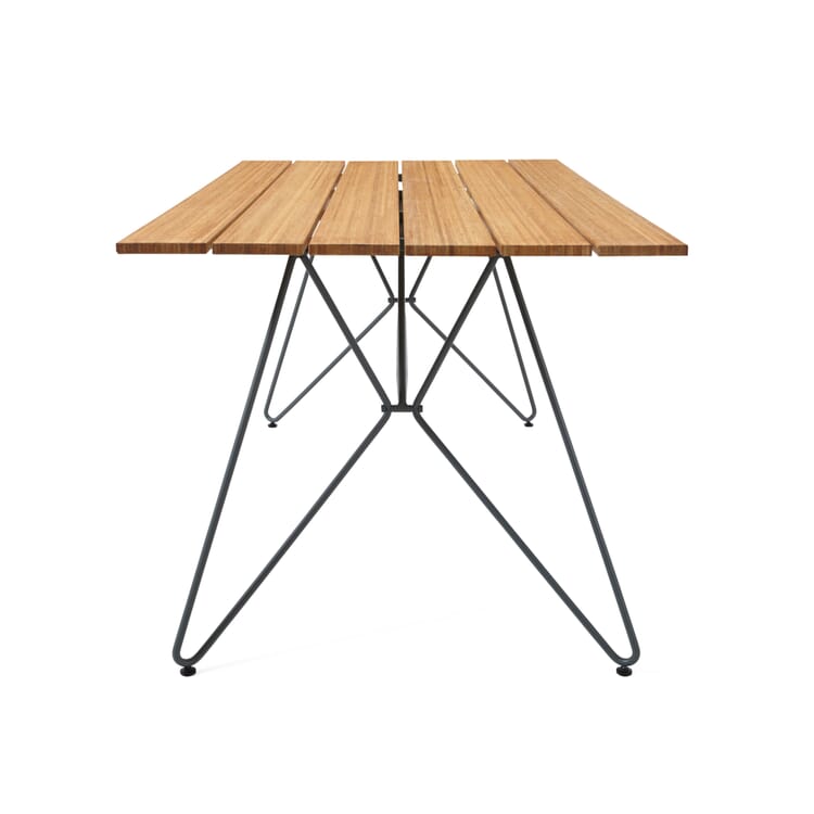 Table Click, Large