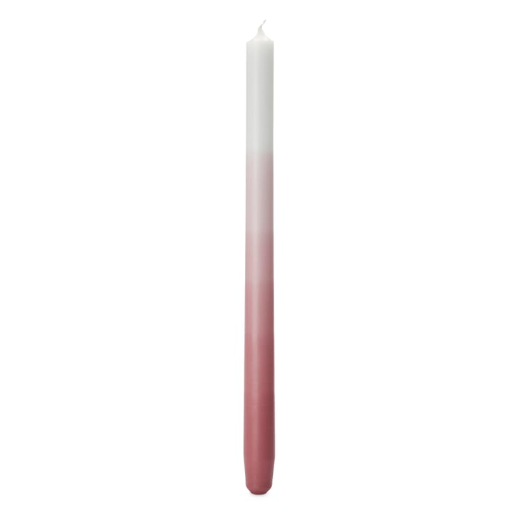 Candle gradient