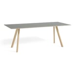 CPH 30 Table