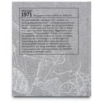 50 Jahre - 50 Produkte