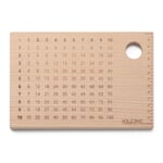 Kids’ Math Breakfast Board 1 × 1