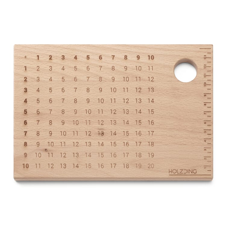 Kids breakfast board arithmetic, 1 + 1